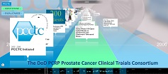 PCRP Perspectives Icon